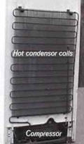 Rear Condenser Coils on a Refrigerator